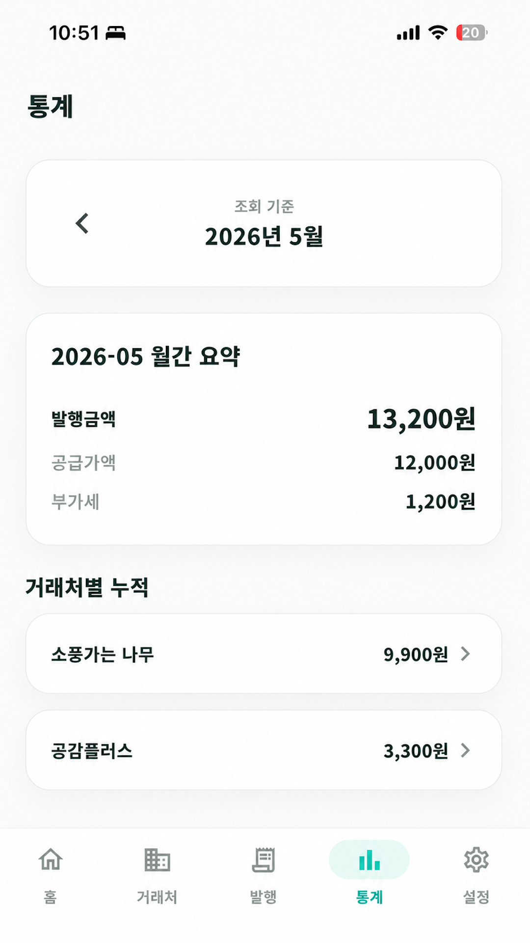 월별 통계 화면